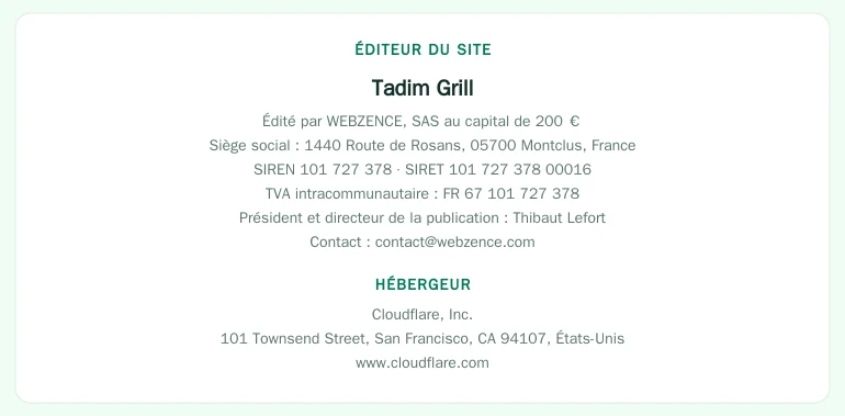 Coordonnées légales de l’éditeur et de l’hébergeur du site